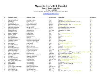 Murray Is (Mer). Bird Checklist Torres Strait Australia02s10e Compiled by M.K. Tarburton, Pacific Adventist University, PNG.  #n