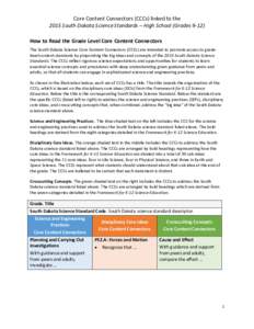 Core Content Connectors (CCCs) linked to the 2015 South Dakota Science Standards – High School (GradesHow to Read the Grade Level Core Content Connectors The South Dakota Science Core Content Connectors (CCCs) a