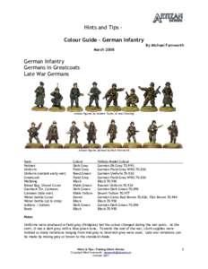 Hints and Tips Colour Guide – German Infantry By Michael Farnworth March 2008 German Infantry Germans in Greatcoats