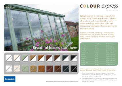 Botany / RAL color standard / RAL colour standard / Plastics / Thermoplastics / Biology / Polyvinyl chloride / Oak / Chemistry / Tree / Door