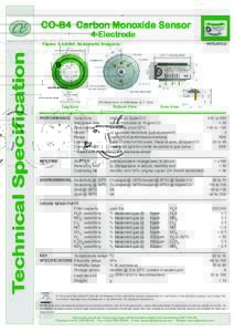 Measuring instruments / Transducers / Sensitivity / Sensors / Gas sensors / Technology / Equipment / Engineering
