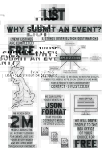 WHY SUBMIT AN EVENT? EVENT LISTINGS ARE COMPLETELY FREE