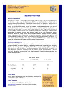 ESA Patentverwertungsagentur Sachsen-Anhalt GmbH Technology Offer Novel antibiotics Problem to be solved