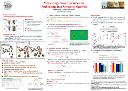 Measuring Image Distances via Embedding in a Semantic Manifold Chen Fang, Lorenzo Torresani Dartmouth College Problem Statement: Measuring Semantic Distance between Images