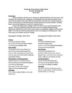 Pembroke Pines Charter High School Summer Reading List[removed]Directions: Honors students will choose two selections; standard students will choose one. ALL students will respond to the readings by completing the jour
