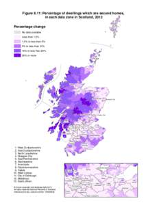 Figure 8.11: Percentage of dwellings which are second homes, in each data zone in Scotland, 2012 Percentage change Shetland