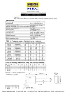 MEC QUARTZ CRYSTAL UNIT Product Brief Introduction SERIES:  HC50U & HC50U2