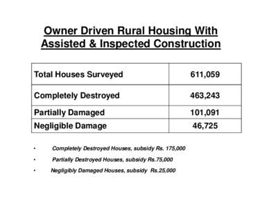 Owner Driven Rural Housing With Assisted & Inspected Construction Total Houses Surveyed 611,059