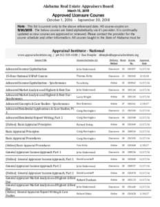 Alabama Real Estate Appraisers Board March 15, 2018 Approved Licensure Courses October 1, September 30, 2018 Note: This list is current only to the above referenced date. All courses expire on