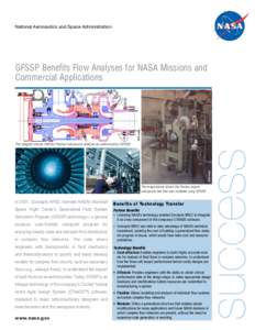 National Aeronautics and Space Administration  NASA image GFSSP Benefits Flow Analyses for NASA Missions and Commercial Applications