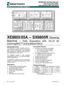 XE8805/05A Sensing Machine Data Acquisition MCU with Zooming ADC and DACs XE8805/05A – SX8805R