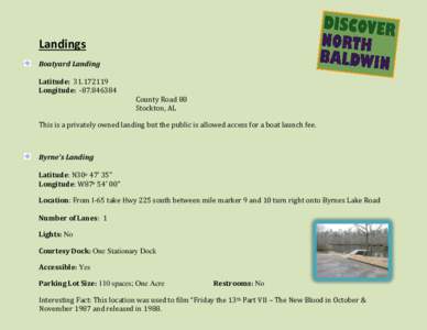 Landings Boatyard Landing Latitude: Longitude: -County Road 80