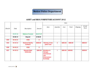 Metter Police Department ASSET and DRUG FORFEITURE ACCOUNT 2012 Item Check #