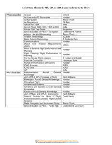 List of Study Material for PPL, CPL & ATPL Exams conducted by the DGCA  PPLG(composite) PPLT (Tech.Gen )