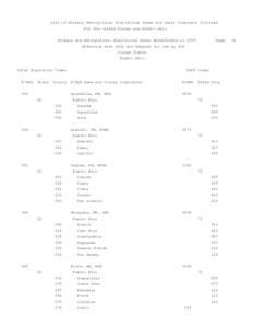 List of Primary Metropolitan Statistical Areas and their Component Counties For the United States and Puerto Rico Primary and Metropolitan Statistical Areas Established in 1990 Page