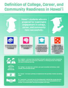 Definition of College, Career, and Community Readiness in Hawai‘i Hawai‘i students who are prepared for meaningful engagement in college, career, and community