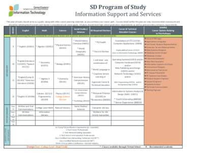 SD Program of Study Information Support and Services GRADE This plan of study should serve as a guide, along with other career planning materials, as you continue your career path. Courses listed within this plan are onl