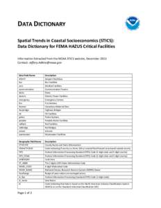 DATA DICTIONARY Spatial Trends in Coastal Socioeconomics (STICS): Data Dictionary for FEMA HAZUS Critical Facilities Information Extracted from the NOAA STICS website, December 2013 Contact: 
