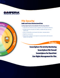 File Protecting the Data That Drives Business® File Security Audit and Protect Unstructured Data Cutting edge Imperva SecureSphere File Security products: