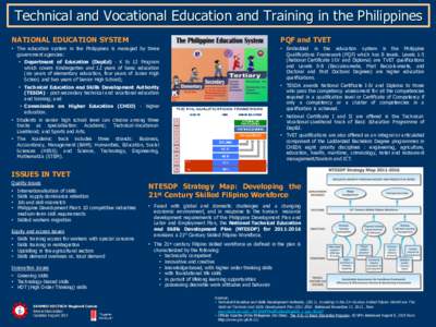 Technical and Vocational Education and Training in the Philippines NATIONAL EDUCATION SYSTEM PQF and TVET  • The education system in the Philippines is managed by three