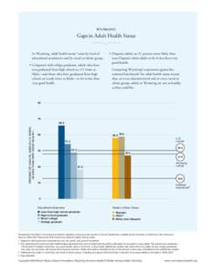 :  Gaps in Adult Health Status In Wyoming, adult health status1 varies by level of educational attainment and by racial or ethnic group. • Compared with college graduates, adults who have