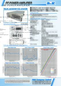 RF POWER AMPLIFIER R&K-A080M102-4949R ■ Class A Linear Solid-State Amplifier ■ Broadband Frequency:80MHz～1000MHz ■ Output Power(CW) :100W(min.) @3dB Comp.