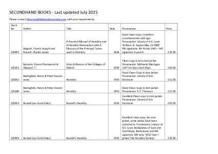 SECONDHAND BOOKS - Last updated July 2015 Please contact  with your requirements. Stock No  S/0001