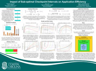 Impact of Sub-optimal Checkpoint Intervals on Application Efficiency William M. Jones, Ph.D. Taylor D. Baldwin Department of Computer Science Coastal Carolina University