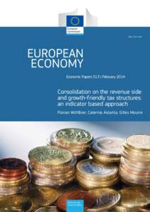 ISSN[removed]EUROPEAN ECONOMY Economic Papers 513 | February 2014