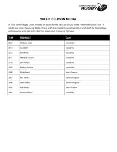 WILLIE ELLISON MEDAL In 2004 the NT Rugby Union initiated an award for the Best on Ground in the First Grade Grand Final. A Medal was struck honouring Willie Ellison, a NT Representative and Club player with both the Swa