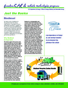 Just the Basics: Biodiesel