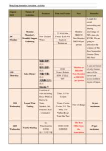 Hong Kong Sommelier Association –Activities  AugustNature of