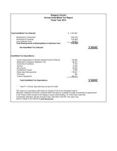Allegany County Annual Hotel/Motel Tax Report Fiscal Year 2014 Total Hotel/Motel Tax Collected Distributed to Cumberland
