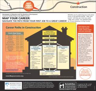 MAP YOUR CAREER Construction
