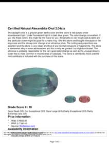 Certified Natural Alexandrite Oval 2.04cts The daylight color is a grayish green earthy color and the stone is red-purple under incandescent light. Under fluorescent light it is dark blue green. The color change is excel