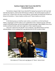 Northern Virginia Table Tennis Club (NVTTC) Tournament Results The Northern Virginia Table Tennis Club (NVTTC) Spring Tournament for 2017 was held last Saturday (April 15, 2017) at the Old Firehouse in McLean. We had the