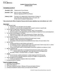 Academic Personnel Review Process October 20, 2015 File Deadlines forNovember 2, 2015  Postponement of Tenure Reviews