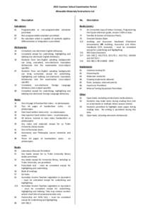 Microsoft Word - Allowable Materials Instructions Listing 2015 Summer School.docx