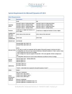 System Requirements for Microsoft Dynamics GP 2013 Client Requirements Item