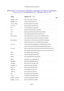 PCR primers for the analysis of