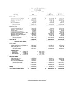 HOME GUARANTY CORPORATION BALANCE SHEET December 31, 2006 (With Comparative Figures forASSETS