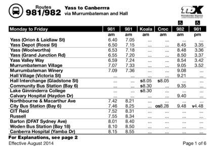 Routes[removed]Yass to Canberrra via Murrumbateman and Hall