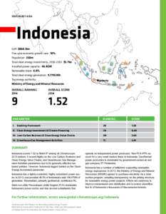 SOUTHEAST ASIA  Indonesia GDP: $868.3bn Five-year economic growth rate: 10% Population: 250m