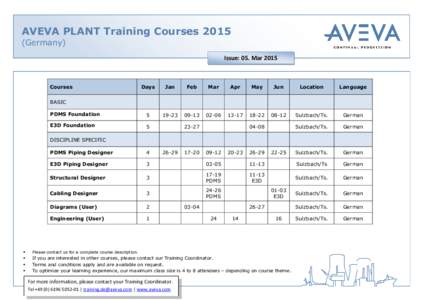 AVEVA PLANT H1-2015 Training Schedule