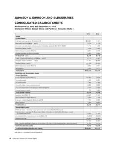 JOHNSON & JOHNSON AND SUBSIDIARIES CONSOLIDATED BALANCE SHEETS At December 29, 2013 and December 30, 2012 (Dollars in Millions Except Share and Per Share Amounts) (Note[removed]