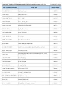List of Visiting Medical Officer Enrolled in Residential Care Home Vaccination Programme (Tsuen Wan) Name of Visiting Medical Officer Practice Name  Last update on 30 Sep 2014