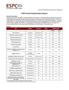 Email Authentication Report ESPC Email Authentication Report Executive Summary: Over the past months, the ESPC’s Receiver Relations Committee, a group dedicated to helping facilitate better understanding and ongoing di