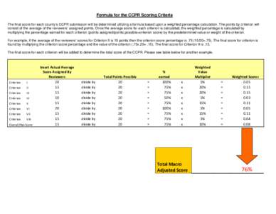 Formula for the CCPR Scoring Criteria The final score for each county’s CCPR submission will be determined utilizing a formula based upon a weighted percentage calculation. The points by criterion will consist of the a