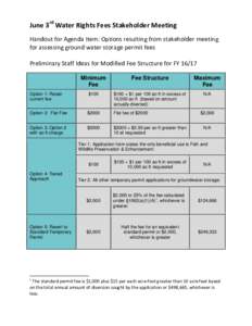 June 3rd Water Rights Fees Stakeholder Meeting Handout for Agenda Item: Options resulting from stakeholder meeting for assessing ground water storage permit fees Preliminary Staff Ideas for Modified Fee Structure for FY 