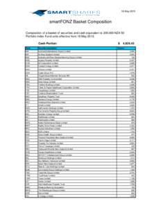 18 MaysmartFONZ Basket Composition Composition of a basket of securities and cash equivalent to 200,000 NZX 50 Portfolio Index Fund units effective from 18 MayCash Portion: